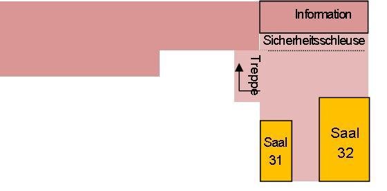  Plangrafik Erdgeschoss des Nebengebäudes