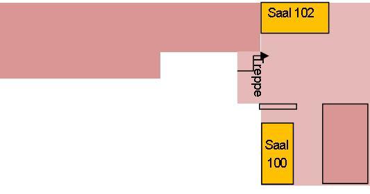  Plangrafik 1. Stock des Nebengebäudes